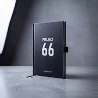 Project 66 planner